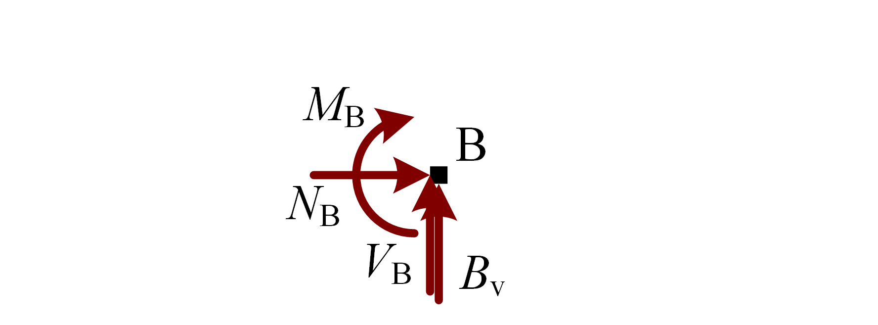 ../../_images/FBD_point_in_structure.png