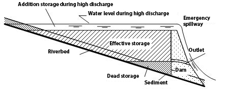 ../_images/HC_res_characteristics.jpg
