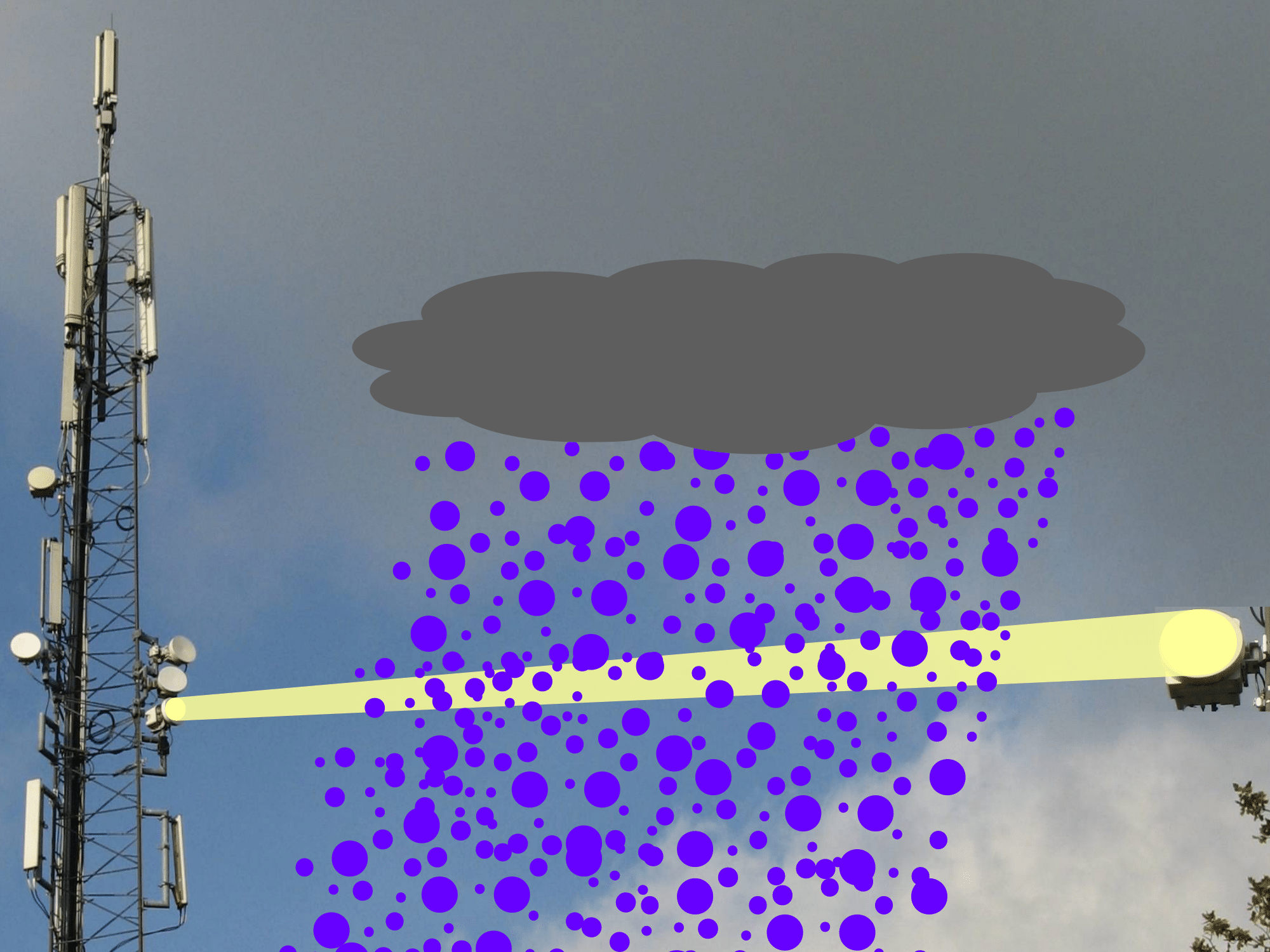 ../_images/PRE_measuring_telephonetowerpictureKNMI.png