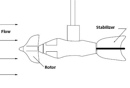 ../_images/RFR_measurements_ottmolen.png