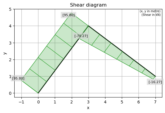 ../../_images/0072c25387ad7ca7bfebde40040065da01d7a9546fb78dcfa9413ccda53fedd4.png