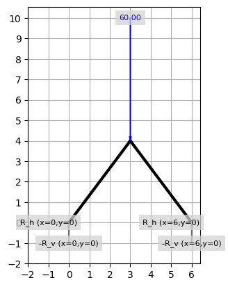 ../../_images/0be838a44148607b92622d9f99c3f3a1b6e7de18a4f391c4731e7eb020666f06.png