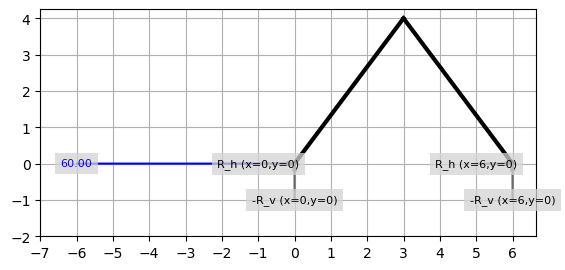 ../../_images/19f1fc0c45a7a93a03ca9d95278cb4b5b7b2059db6be2adafb3163e5fe3c4af5.png