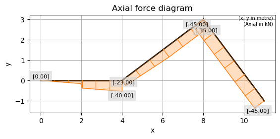 ../../_images/23dcff44f9819a07bb8ab3f359f5a328fda5c7c5caf4c880e09ffdd0864c9010.png
