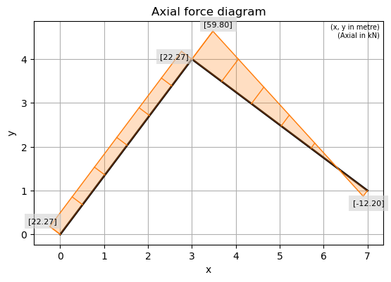 ../../_images/25b15364fd585c9f6ed9bc9a0e1b18e9db924f12c8c0e10748d218d7fb80a819.png