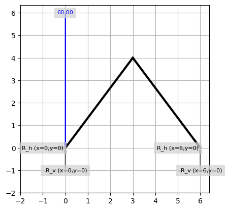 ../../_images/4f1bf20f555ec7c869806472dda4c7f72b2e7ff02cb45cc352bea68f842a491d.png