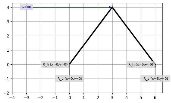 ../../_images/7239a04723a2f559104e1f51c79c856832dd55bed8df967367f297e997843d77.png