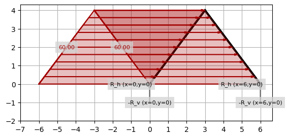 ../../_images/7ffb814ceddb1dfbf31624fa054291d6ed10e1deab8b96dce5d988cc934d88a4.png