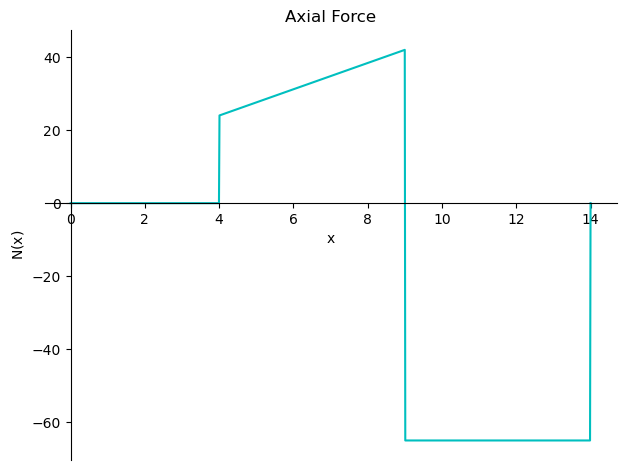 ../../_images/a84febe61ce279c8628db9b1e9faabd1656383eff471feaf585ea4cad8821124.png
