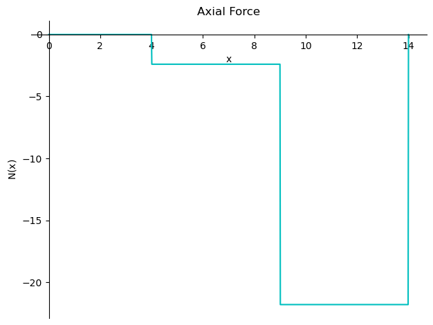 ../../_images/c18fd5ef057d037b696282dc0f5ed1b195a53d83bddbd63a10de5b8b617314e0.png