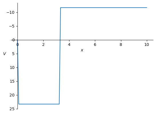 ../../../_images/d4e923fd8adf324e03e7a6be42162c44190c3ac71d77a63fa086f4bc6cfc94a6.png