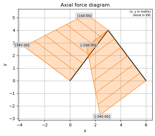../../_images/e1e03855ac17fc180a52cdabd7167ea01e33f8971d1b0554f2008920d1d2173a.png