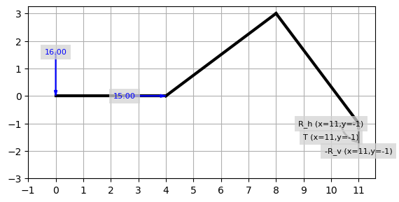 ../../_images/ee57d13dac48b62e137dda1a17818c8676c8a5f09e6a92b270494c1faece2b00.png