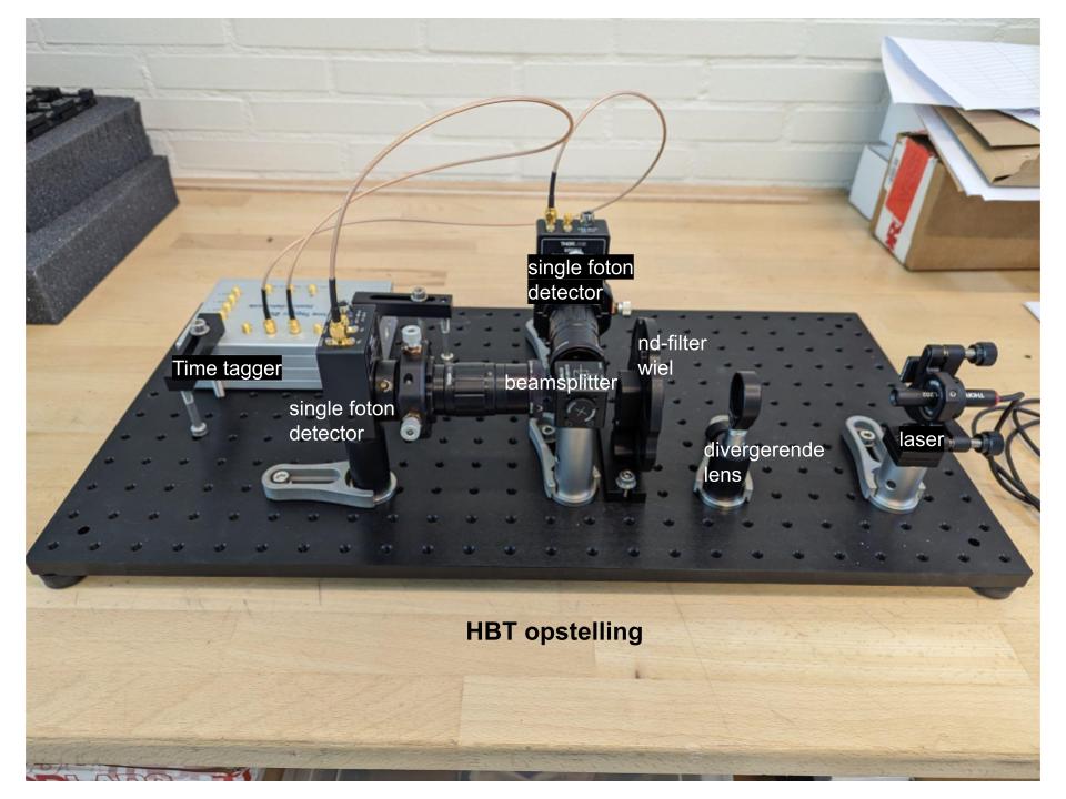 Afbeelding met elektronica, machine, Elektronische engineering, overdekt Automatisch gegenereerde beschrijving