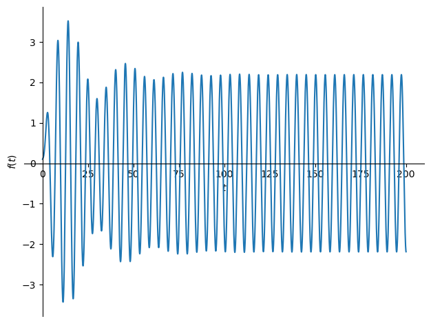 ../_images/1d81cf80335b4df1e7524726f565047c85bebe195379f319a6349dc9e8cfe31c.png