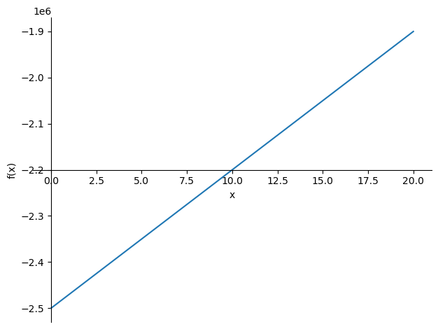 ../_images/39705c16e6d6467b91aa6b8293d16c3327a3b9b9db42ec2231147efb0a2c1660.png