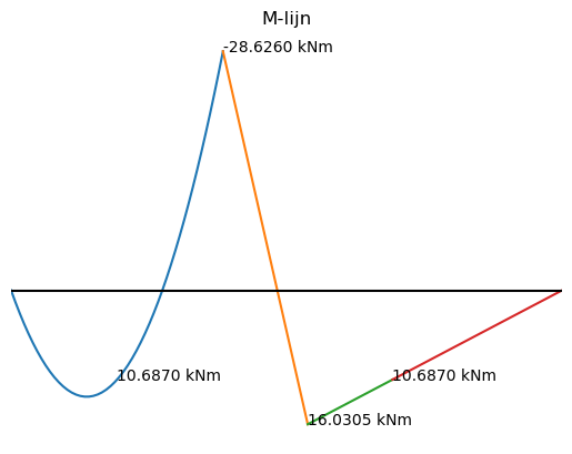 ../_images/764852af13b7b90ae8ef0af8be120a92c3eb7bd220c0c780306e0f2e0f973288.png