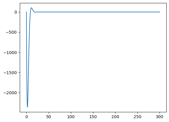 ../_images/ab6c6a23cfabba6d0431f2bd6780d7f9fd8ea892d476a539712ef34af7148c76.png