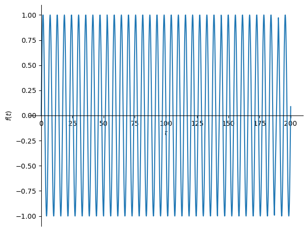 ../_images/f85609dc868af1a442dc59af5b104a42b83404ad9f1be33268625027d3f30f85.png